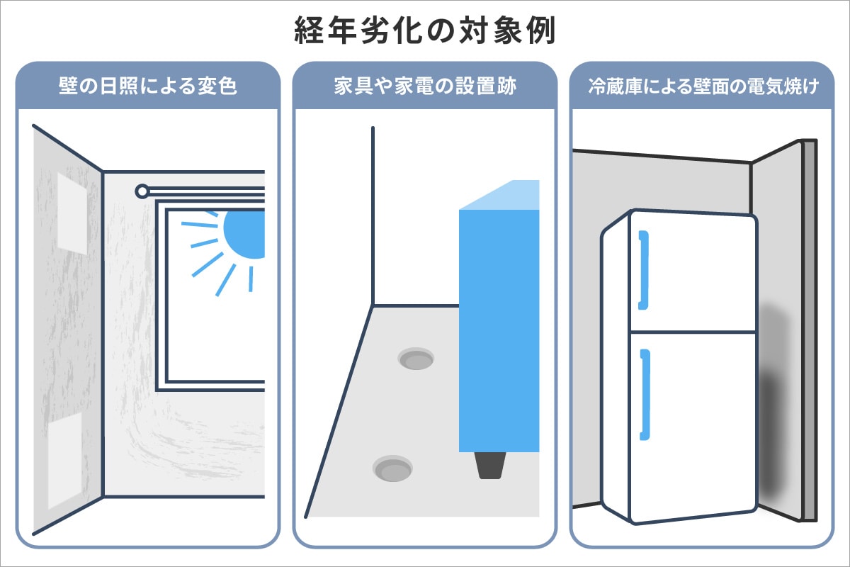 イラストバナー